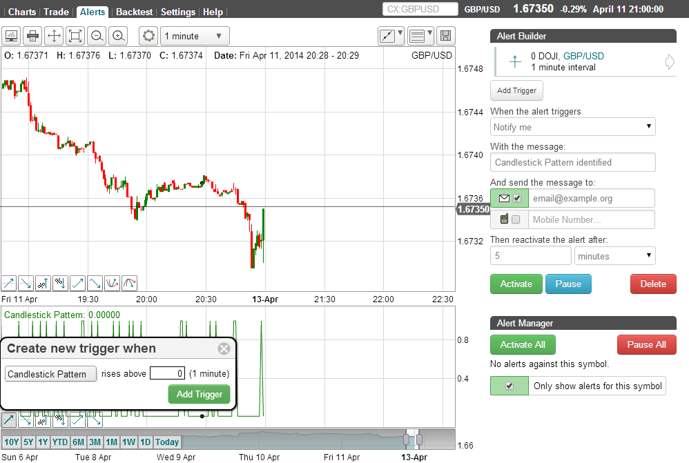 Candlestick indicator 2.png