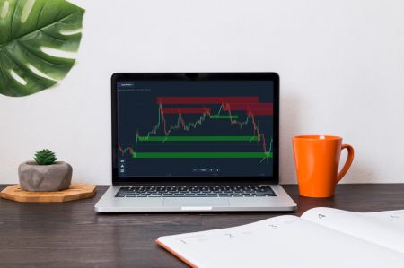 How to use supply and demand zones at Cryptobo