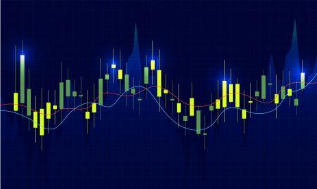 Cryptobo Tips on Trading with Hunting Strategy - What Tools you Need for the “Hunting”?