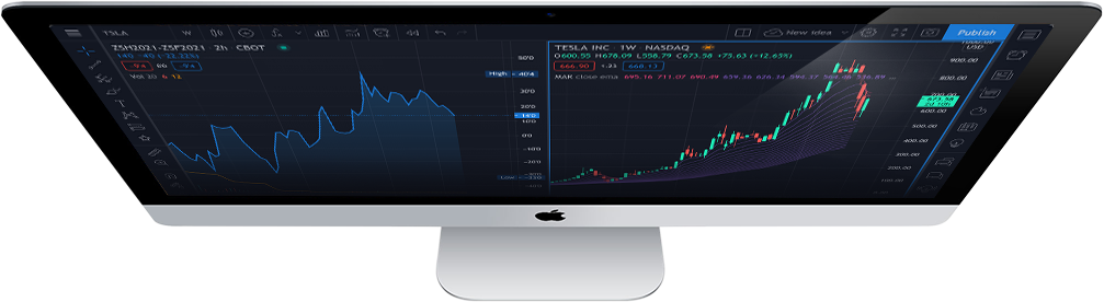 Trade via TradingView with Global Prime
