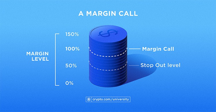 Margin Call 01