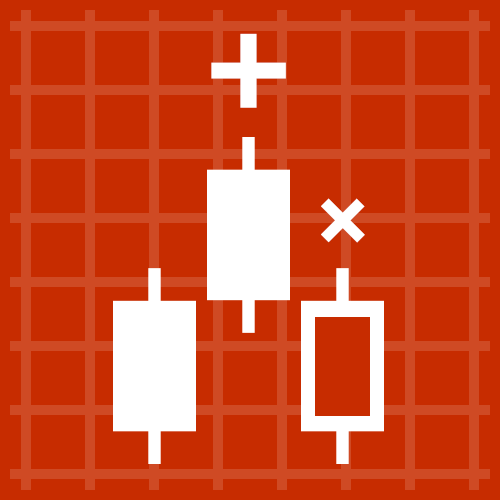 Candle Volume Heatmap for MetaTrader 4