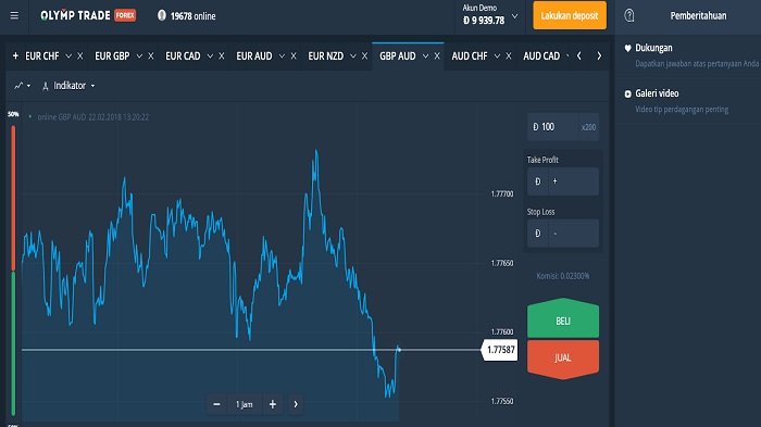 Olymp Trade