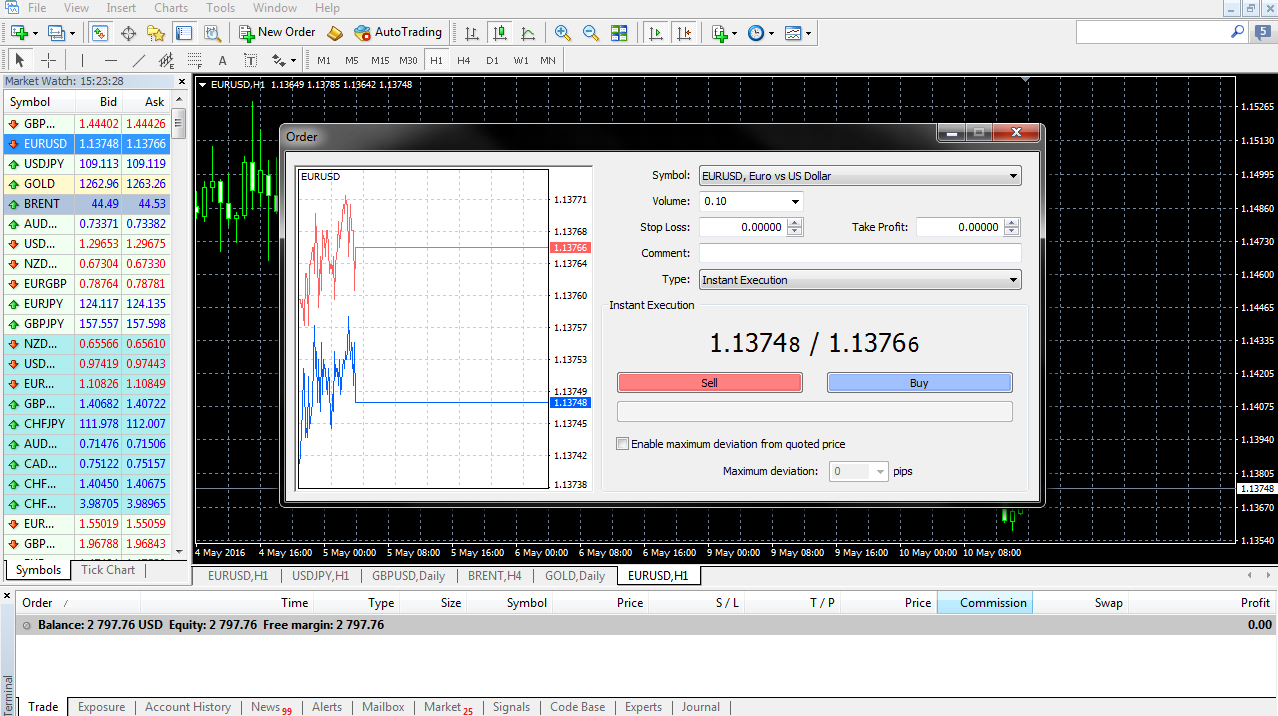 Metatrader-4-Order-Window