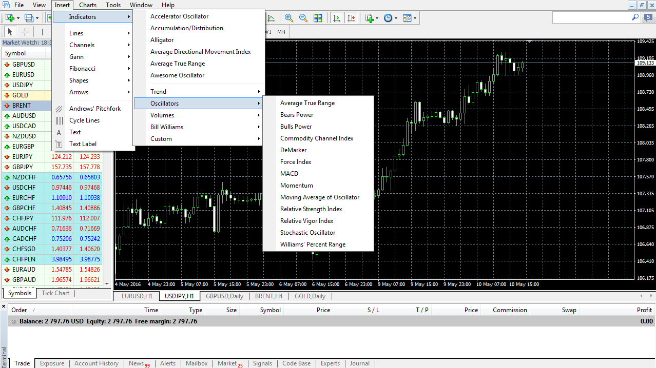 Metatrader-4-Trading-Tools