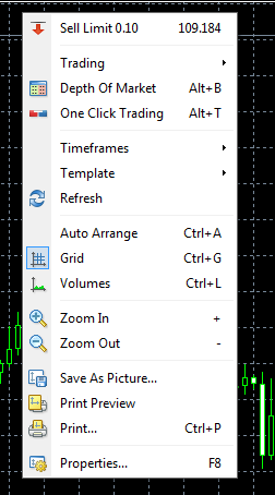 Metatrader-4-right-click-options