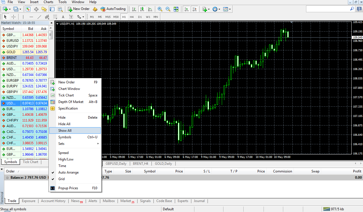 Show-All-Metatrader-Symbols