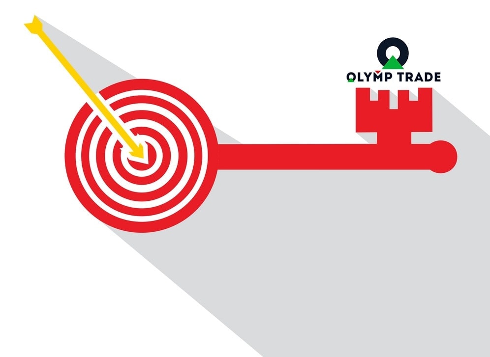 Should I participate in Olymp Trade?