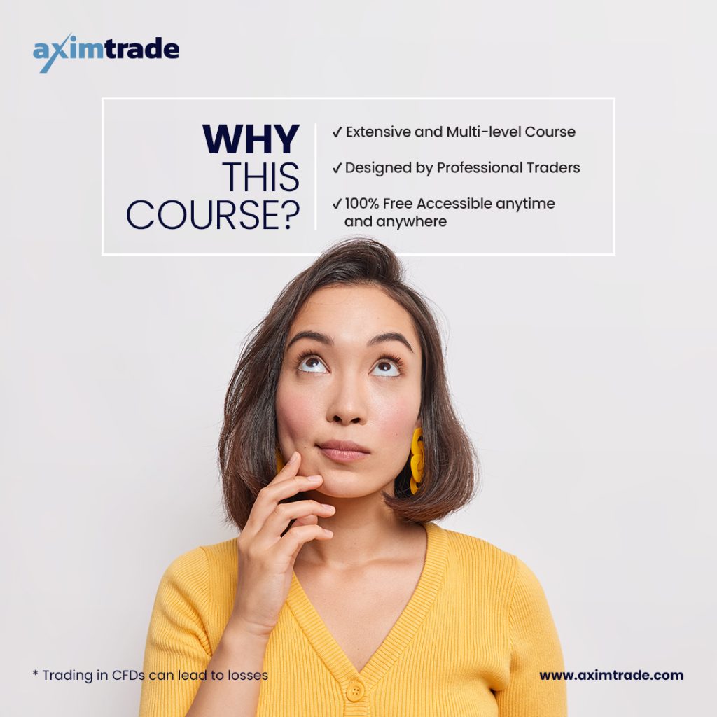 Forex Trading Style