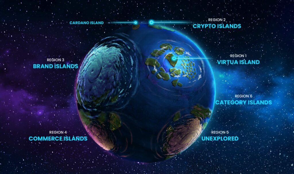 Virtua Prime Location Guide