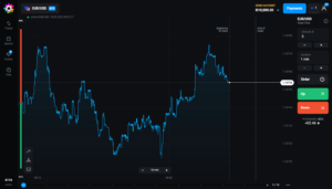 Olymp trade alternative