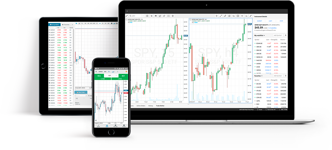 RoboForex offers everything you need to trade.